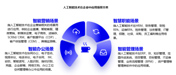 AI泡沫破裂之后 企業(yè)級(jí)應(yīng)用的未來與人工智能軟件的新篇章
