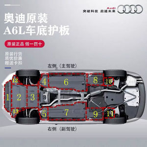 汽車(chē)a6變速箱下護(hù)板 不可或缺的車(chē)底防護(hù)裝備